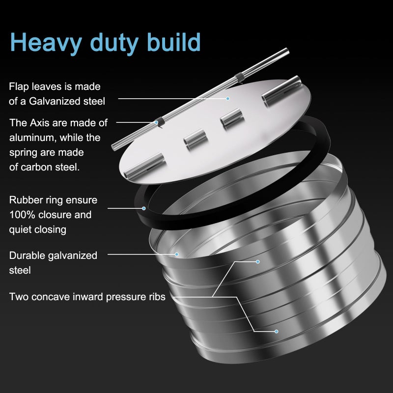 Hon&Guan [Upgraded] Hon&Guan 6 Inch Backdraft Damper, One-Way Airflow Duct Damper 6 Inch Ducting Insert Backflow Preventer Duct Draft Blocker - Image 3